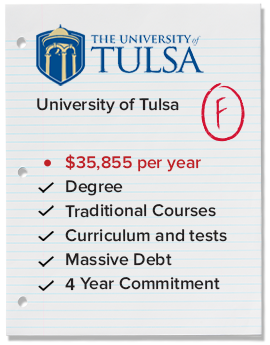 University of Tulsa - F