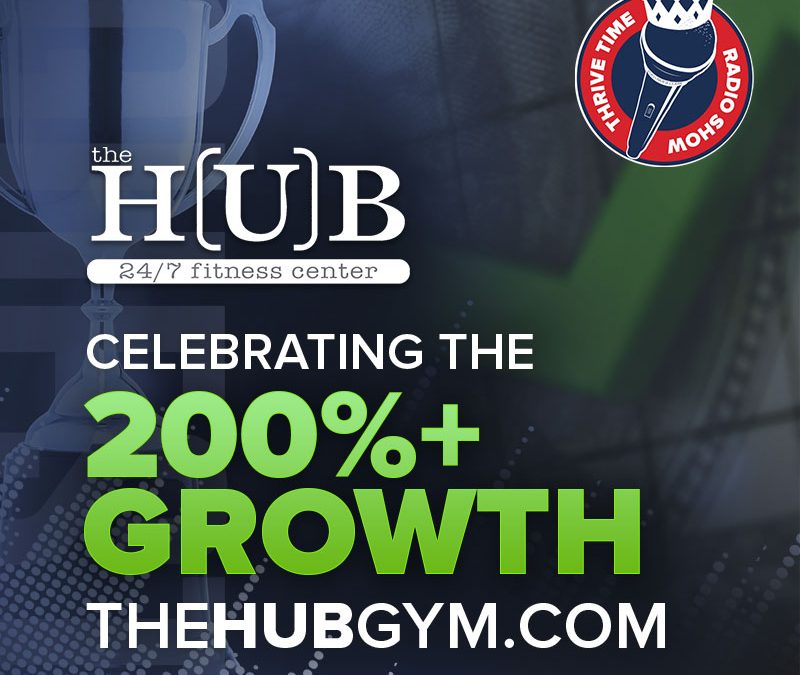 Celebrating the 200%+ Growth of TheHubGym.com | Implementing 12 of Clay Clark’s Proven Success Systems