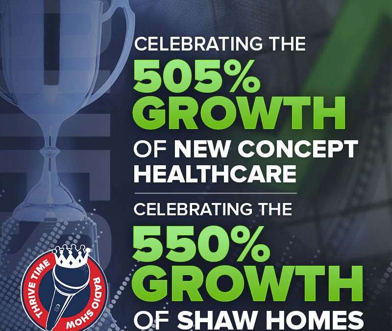 Celebrating the 505% Growth of New Concept Healthcare and the 550%+ Growth of ShawHomes.com