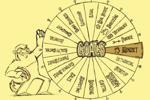Clay-Clark-Gallery-Clay-Clark-Wheel-of-Wealth-Honey-Badger
