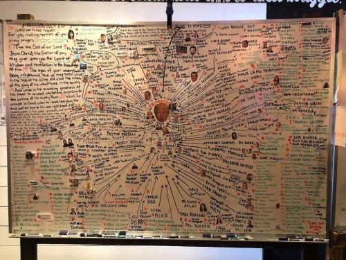 Clay-Clark-Gallery-Clay-Clark-White-Board